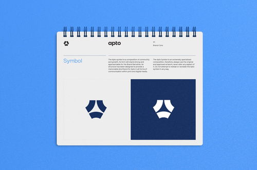 塑造專(zhuān)業(yè)形象，贏(yíng)取客戶(hù)信賴(lài) 為房地產(chǎn)經(jīng)紀(jì)人量身定制的品牌設(shè)計(jì)策略